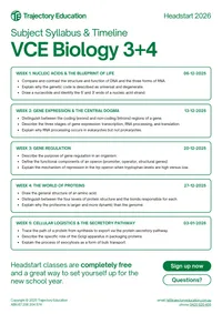 Biology Units 3 & 4 syllabus preview