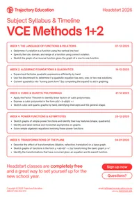 Mathematical Methods Units 1 & 2 syllabus preview